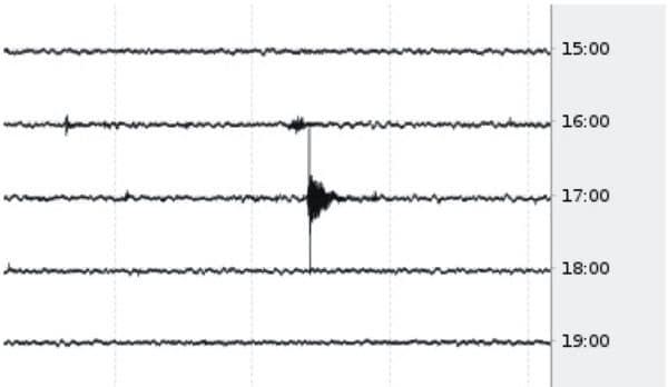 Magnitude 3.6 and 3.7 Earthquakes Detected in Granada