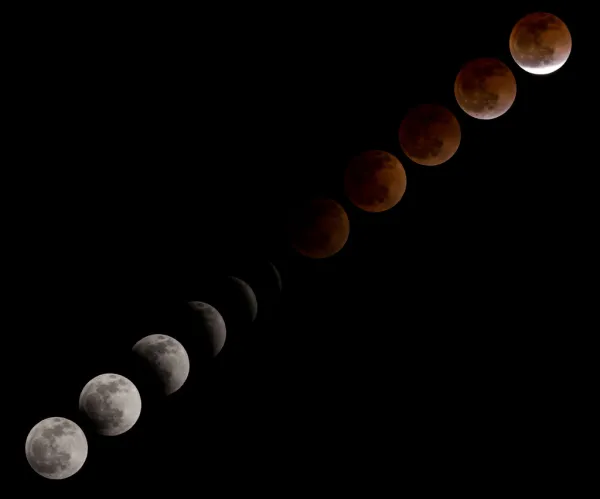 Ocular Symptoms After Eclipse: Fatigue or Injury?